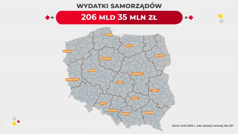 Samorządy w Polsce wydają fortunę. Skąd mają na to pieniądze?