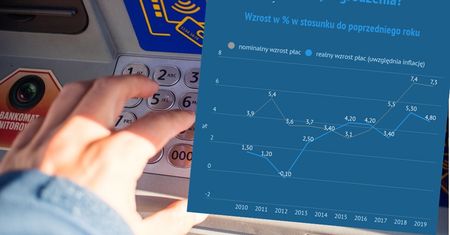 Przeciętne wynagrodzenie. O ile odczuwalnie rosną nasze pensje?