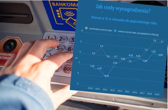 Przeciętne wynagrodzenie. O ile odczuwalnie rosną nasze pensje?