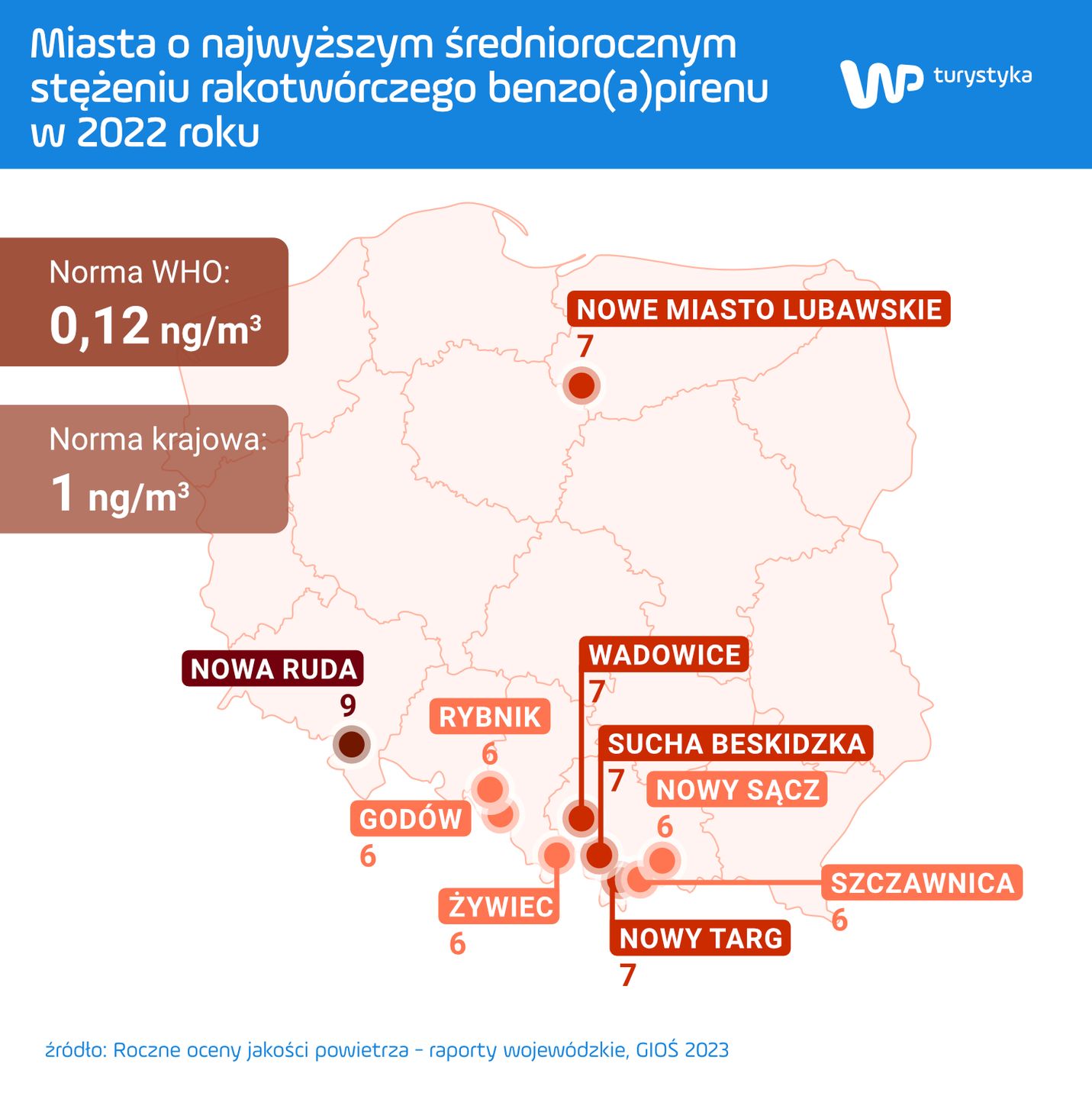 Miasta o najwyższym stężeniu bezno(a)pirenu 