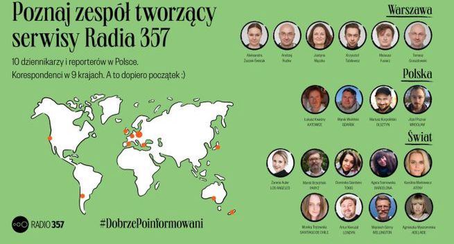 Radio 357 rusza z serwisami, przygotowuje je 19-osobowy zespół