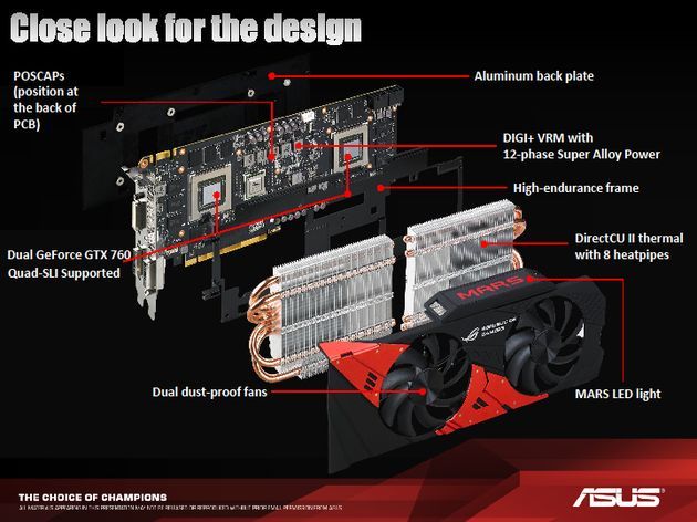 ASUS ROG MARS 760 karta graficzna slajd