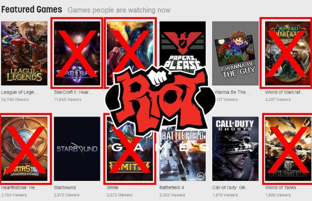 Riot Games chce zakazać profesjonalnym graczom w League of Legends streamowania niektórych innych gier [AKTUALIZACJA]