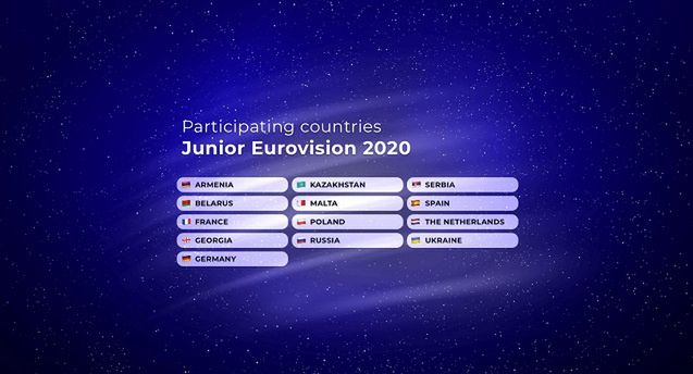 Eurowizja Junior 2020 odbędzie się w Warszawie, ale każdy z artystów wystąpi ze sceny w swoim kraju