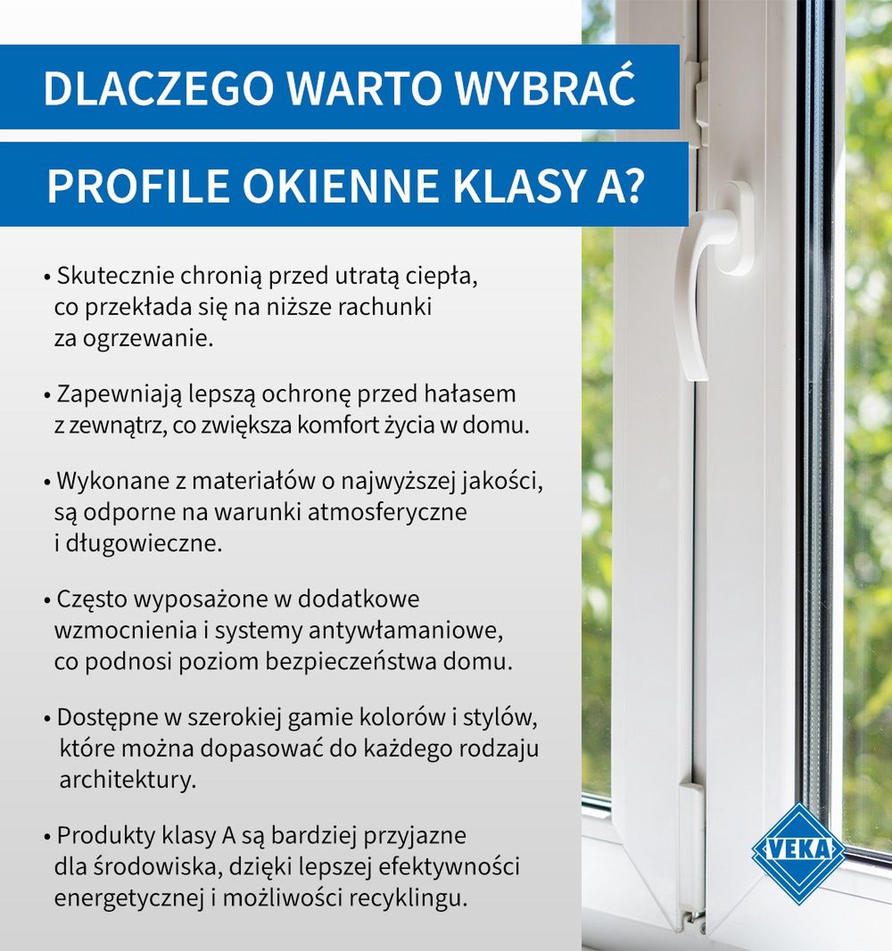Infografika: Dlaczego warto wybrać profile okienne klasy A?