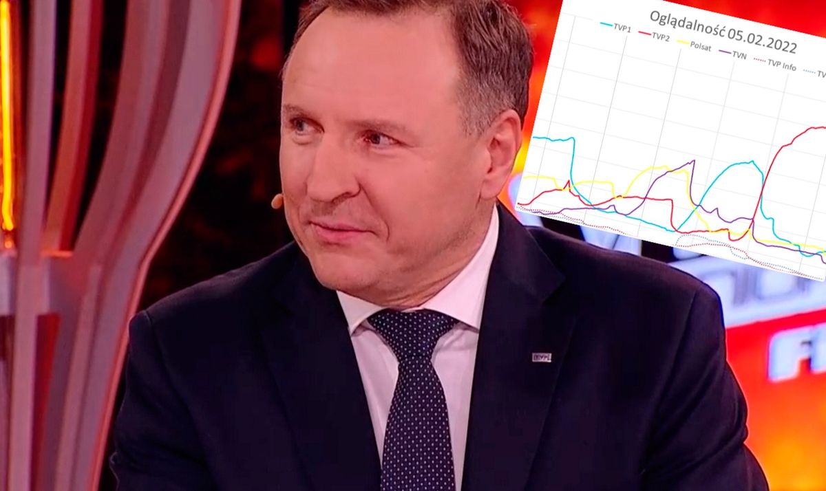 Jacek Kurski pokazał się podczas finału programu TVP