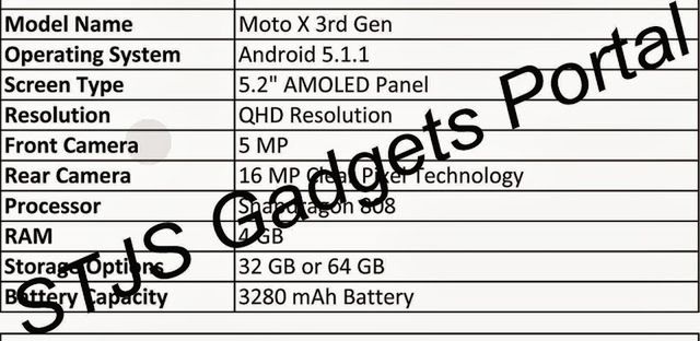 Motorola Moto X trzeciej generacji