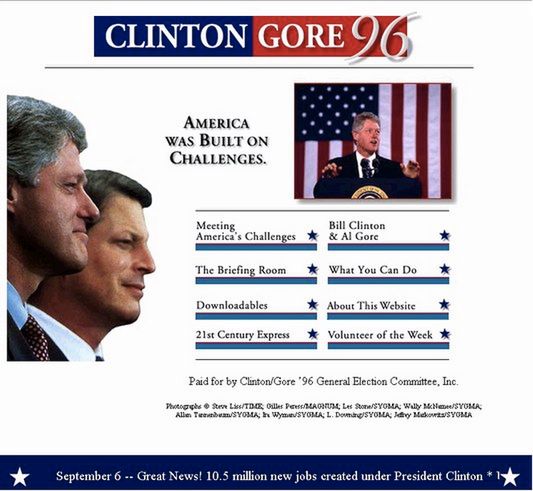Kampania w Sieci w 1996 roku