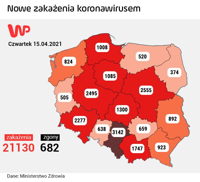 Pękła kolejna bariera. Najnowszy raport MZ dotyczący koronawirusa w Polsce