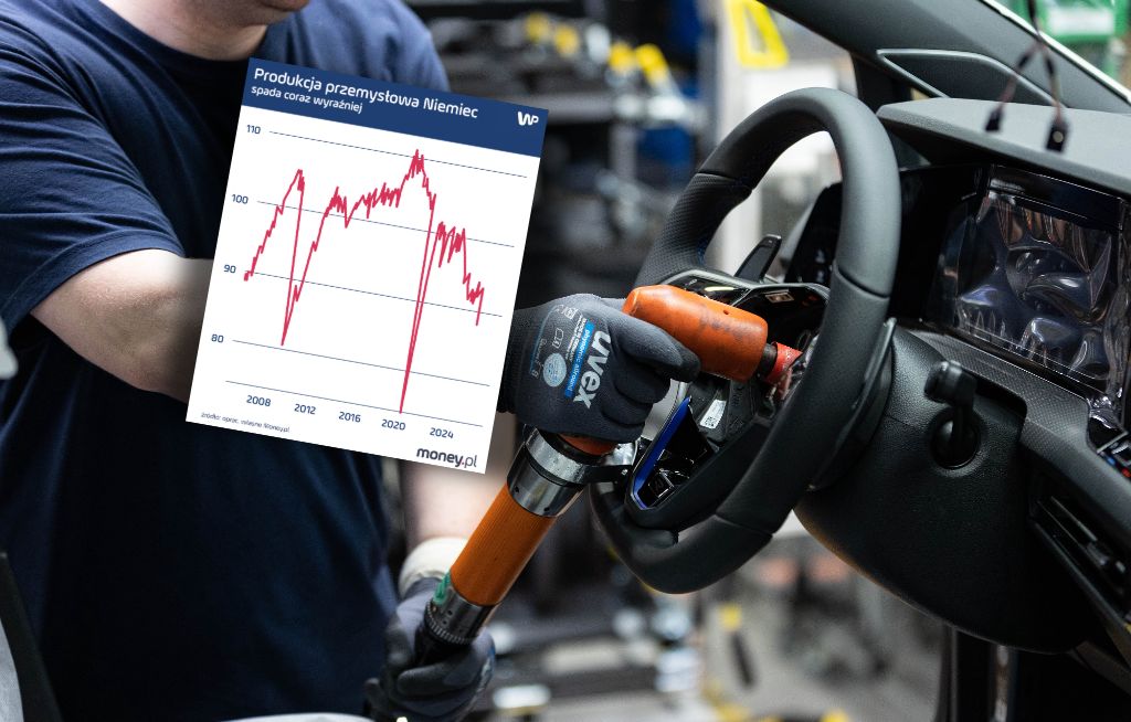 Niemiecki przemysł osuwa się w przepaść. Najgorsze dane od 20 lat i widmo recesji