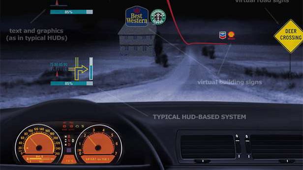 Samochodowy GPS zrywa z tradycyjną mapą na małym ekranie. Przełom w nawigacji? 1