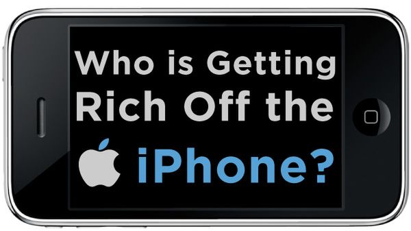 Kto ile zarabia na iPhonie? Zobacz świetną grafikę