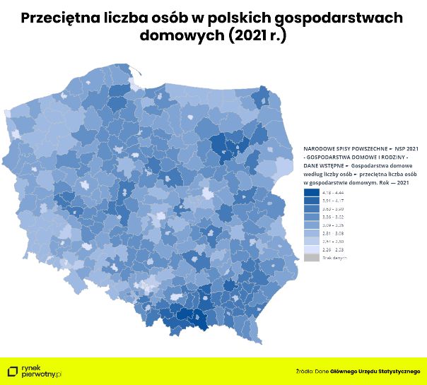 Przeciętna liczba osób w polskich gospodarstwach domowych (2021 r.)