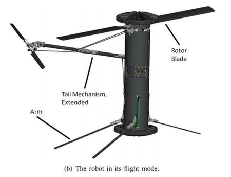 Robot transformujący się w helikopter! [wideo] 3