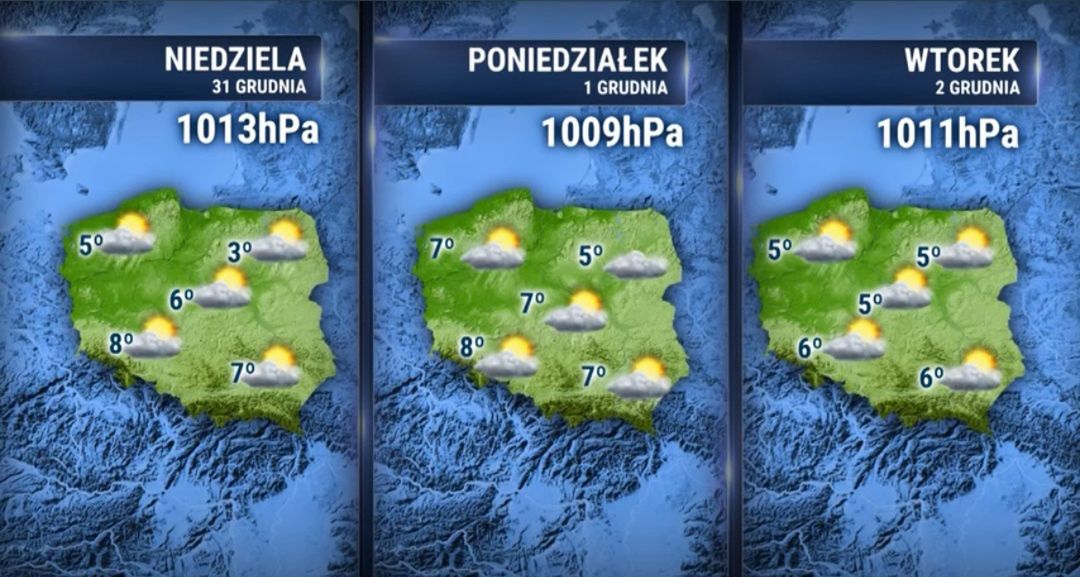 Pogoda w TV Republika