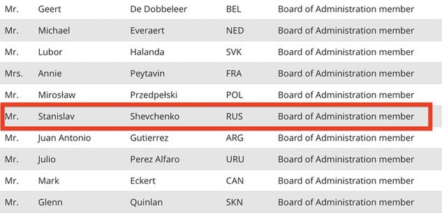 Oto fragment listy członków zarządu FIVB, który można znaleźć na oficjalnej stronie internetowej federacji. Fot. fivb.com