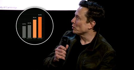 Grok 4 przewyższa poziom doktorancki. Elon Musk prezentuje przełomowy model AI