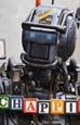 "Chappie": Nowy film Neilla Blomkampa ("Dystrykt 9") [WIDEO]