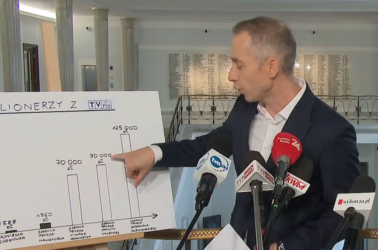 Opozycja grzmi ws. TVP. "Tego jeszcze w Polsce nie grali"