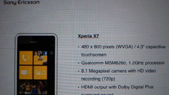 Wyciekły telefony Sony Ericsson X7 i X7 Mini z Windows Phone 7 1