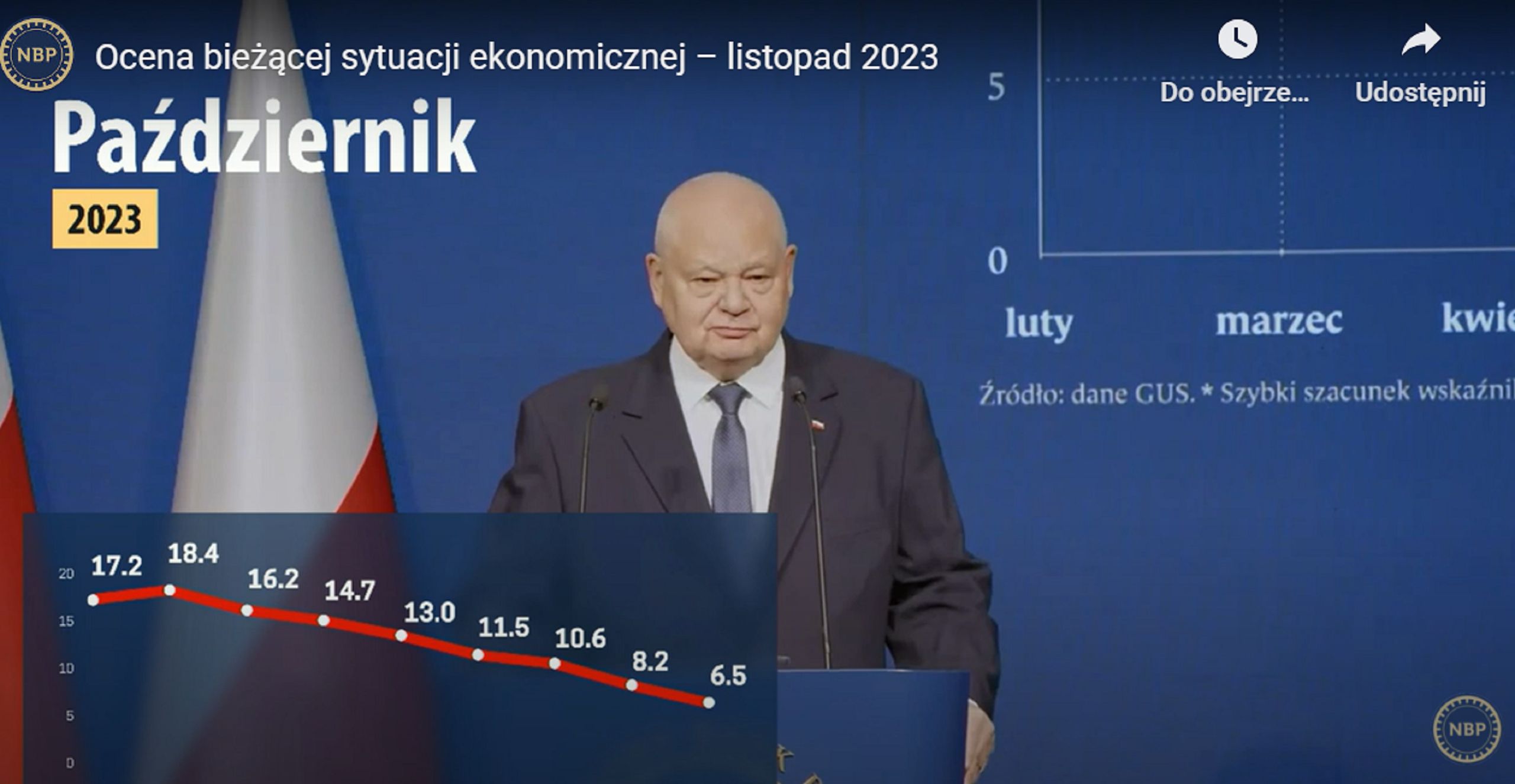 Prof. Adam Glapiński omówił prognozy NBP dotyczące inflacji