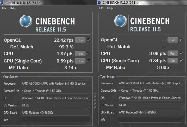 AMD A8-3500M - CineBench R11.5 przed OC (po lewej) i po OC (po prawej)