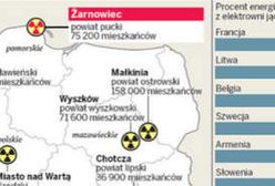 Elektrownie atomowe powstaną na północy Polski