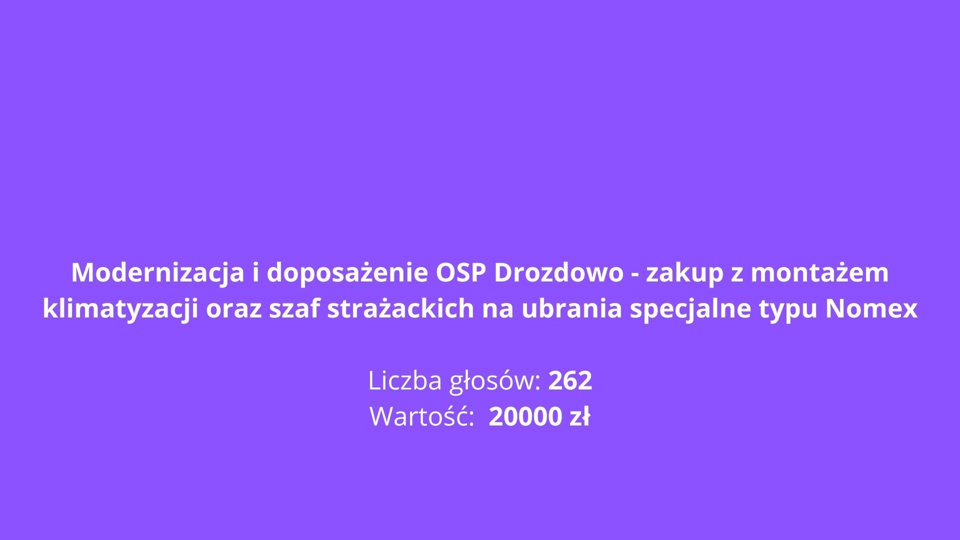 Znamy listę projektów, które doczekają się realizacji w ramach Budżetu Obywatelskiego Gminy Świecie 2026