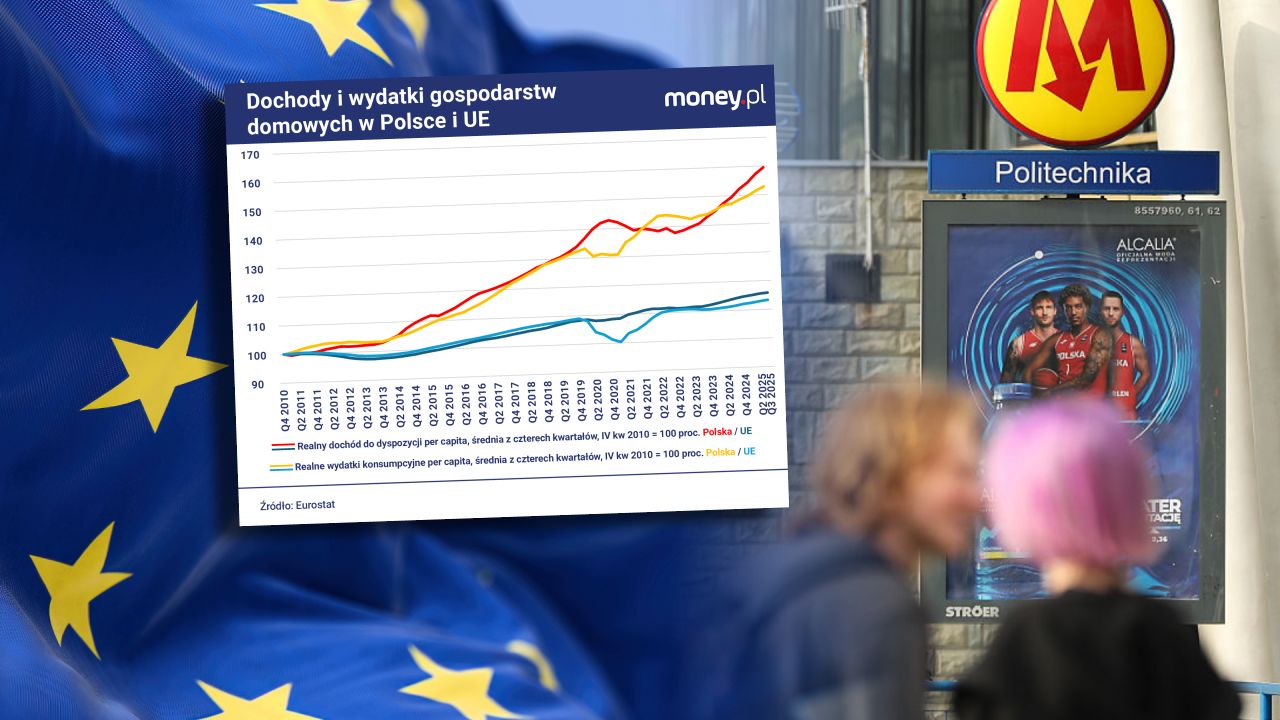 Polacy w UE wciąż są pariasami? Mają powody, żeby tak o sobie nie myśleć [ANALIZA]