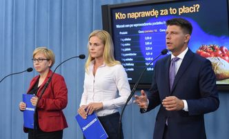 Podatek handlowy. Nowoczesna zniesie go, gdy dojdzie do władzy