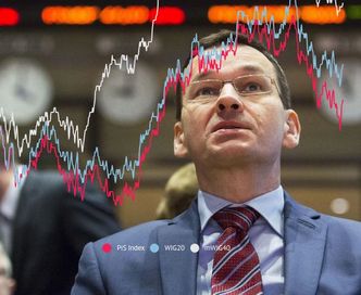 PiS Index lepszy od rynku. Spółki państwowe wróciły do łask inwestorów