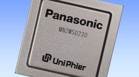 Panasonic przyspiesza telewizory 1