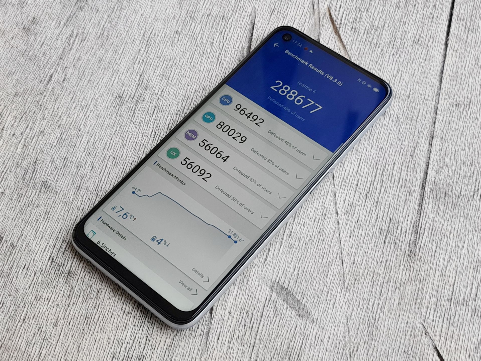 Prawdziwy wymiatacz w rozsądnej cenie. Realme 6: wrażenia po kilku dniach 3