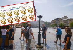 Po chłodzie nadejdzie upał. Wiadomo, kiedy wzrosną temperatury