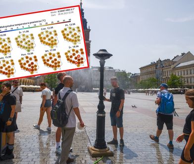 Po chłodzie nadejdzie upał. Wiadomo, kiedy wzrosną temperatury