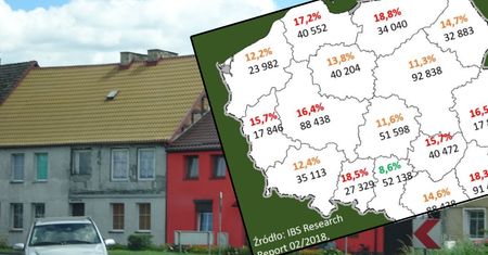 Fala renowacji domów ogarnie Polskę