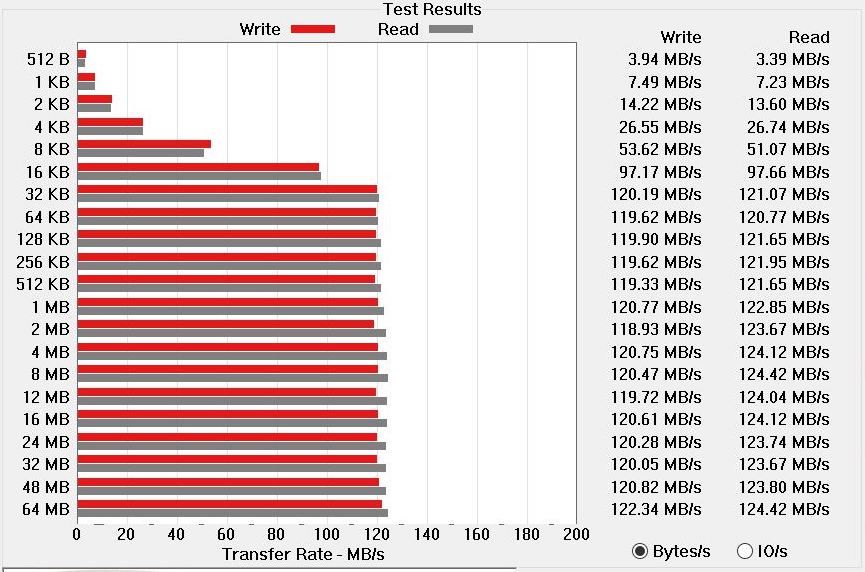 Test WD Black P10 Game Drive. Jak oni wpadli na to, że ten akurat dysk jest dla graczy? 6