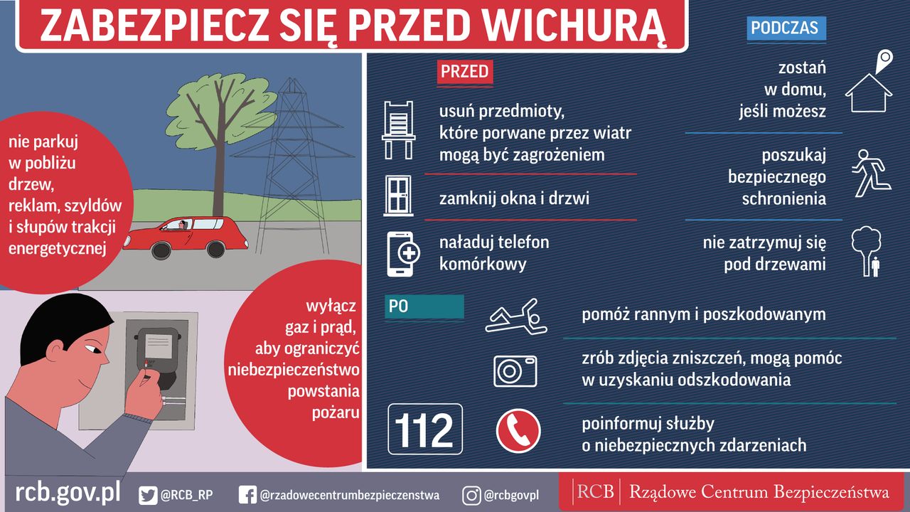 Zabezpiecz się przed wichurą.