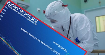 Polacy umierają. Tylu zgonów nie było od wielu lat