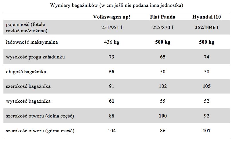 Zdjęcie ilustracyjne do artykułu