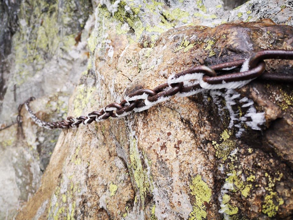 Aktualne Warunki w Górach