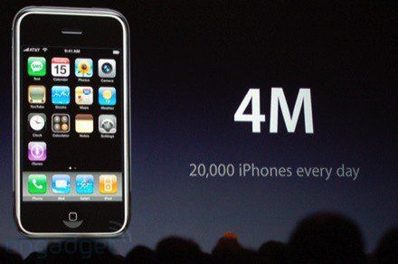 4 miliony iPhonów poszło w świat 1