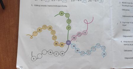 Zadanie matematyczne z błędem. Dasz radę go wskazać?