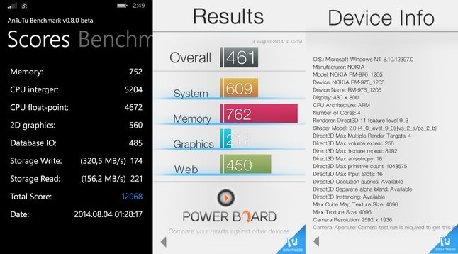 Wyniki Lumii 630 w testach AnTuTu (dla Windows Phone) i BaseMark OS II