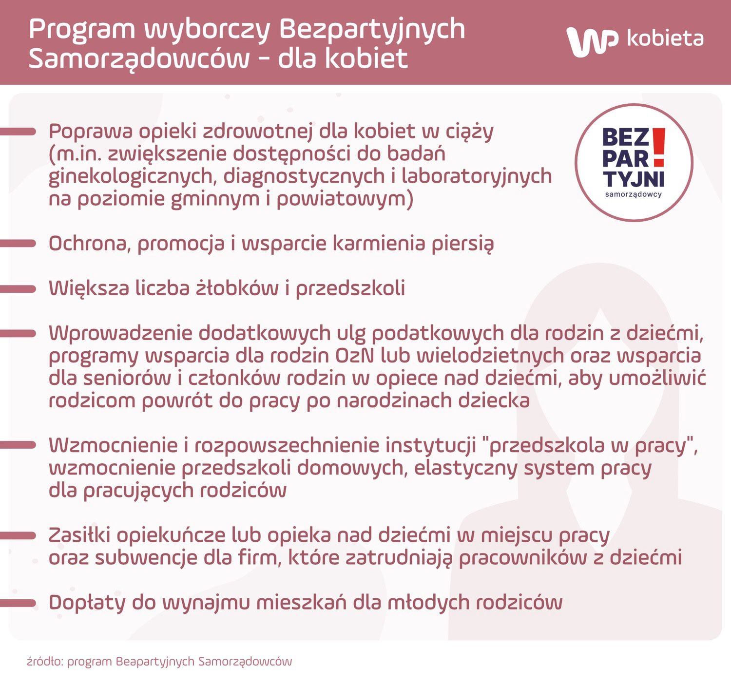 Wybrane punkty z programu Bezpartyjnych Samorządowców