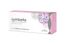 Tabletki antykoncepcyjne Symbella wycofane z obrotu. Seria popularnej doustnej antykoncepcji hormonalnej zniknie z aptek