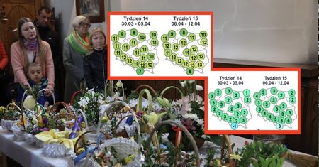 Nie ma się z czego cieszyć. Fatalna prognoza pogody na Wielkanoc
