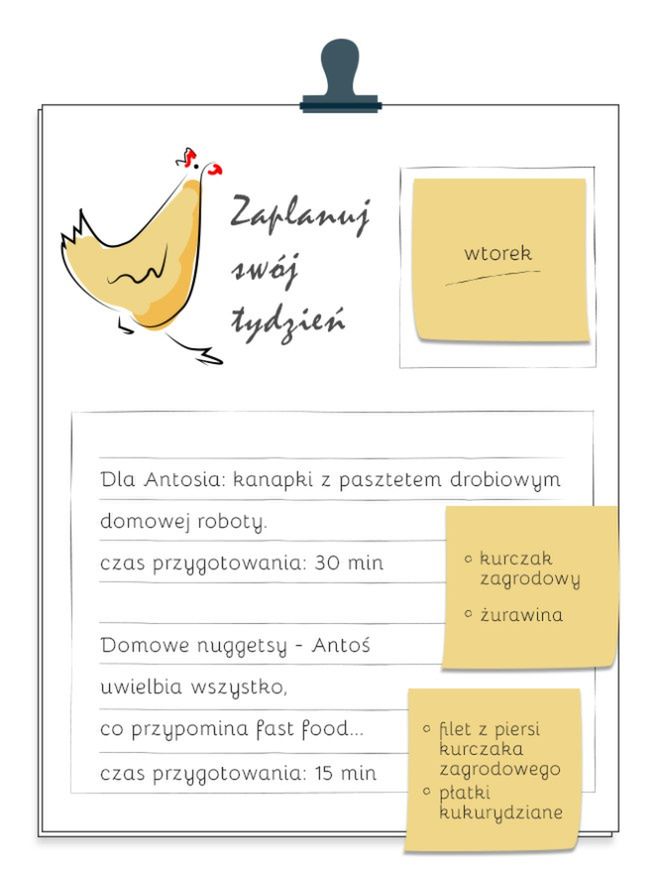 Pomysł na niedzielny obiad, czyli 7 dni dylematów pani domu 3