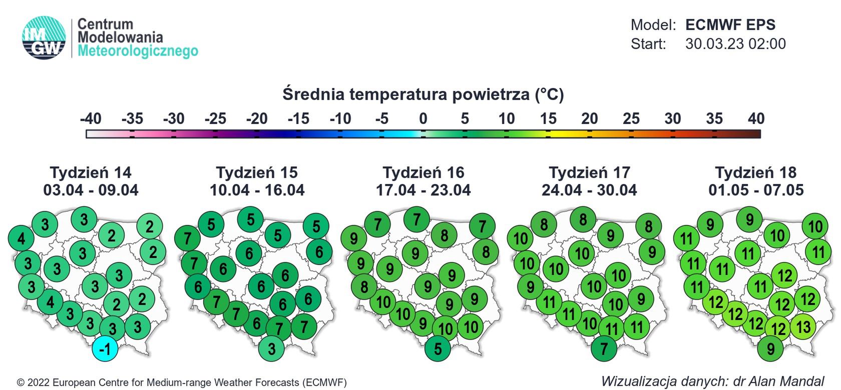 Pogoda długoterminowa na kwiecień. Temperatura powietrza będzie niższa od norm wieloletnich