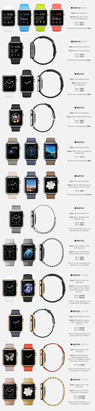 Co Apple pokaże nam 9 marca? 5
